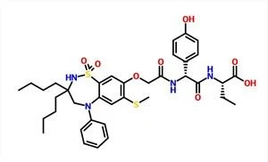 Odevixibat CAS 501692-44-0